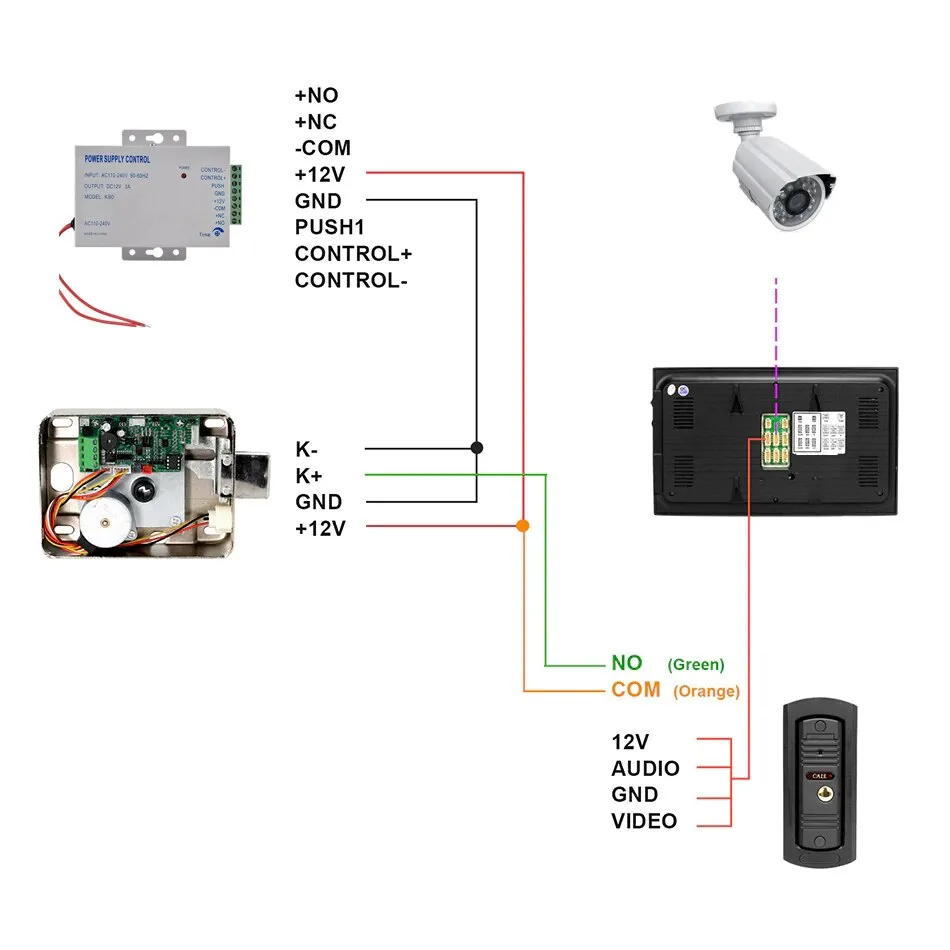 7 Inch Touch Button Monitor and Waterproof Doorbell Camera 32G Memory Card Video Doorbell Intercom Security Access Control System