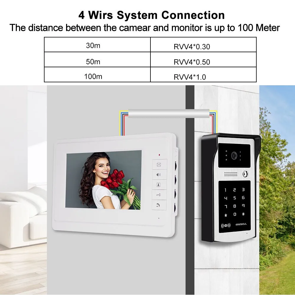 7" Home Wired Video Intercom RFID Video Camera Door Phone Intercom System for  Apartments Security Support Card Password Unlock