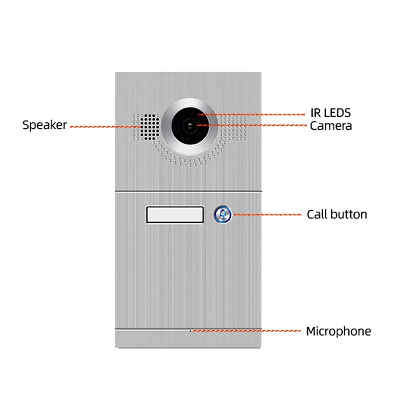 AnjieloSmart 1080P/AHD Video Door Phone Single Door Bell IR Camera High Resolution 1 Button Call Panel Camera IP65 Waterproof