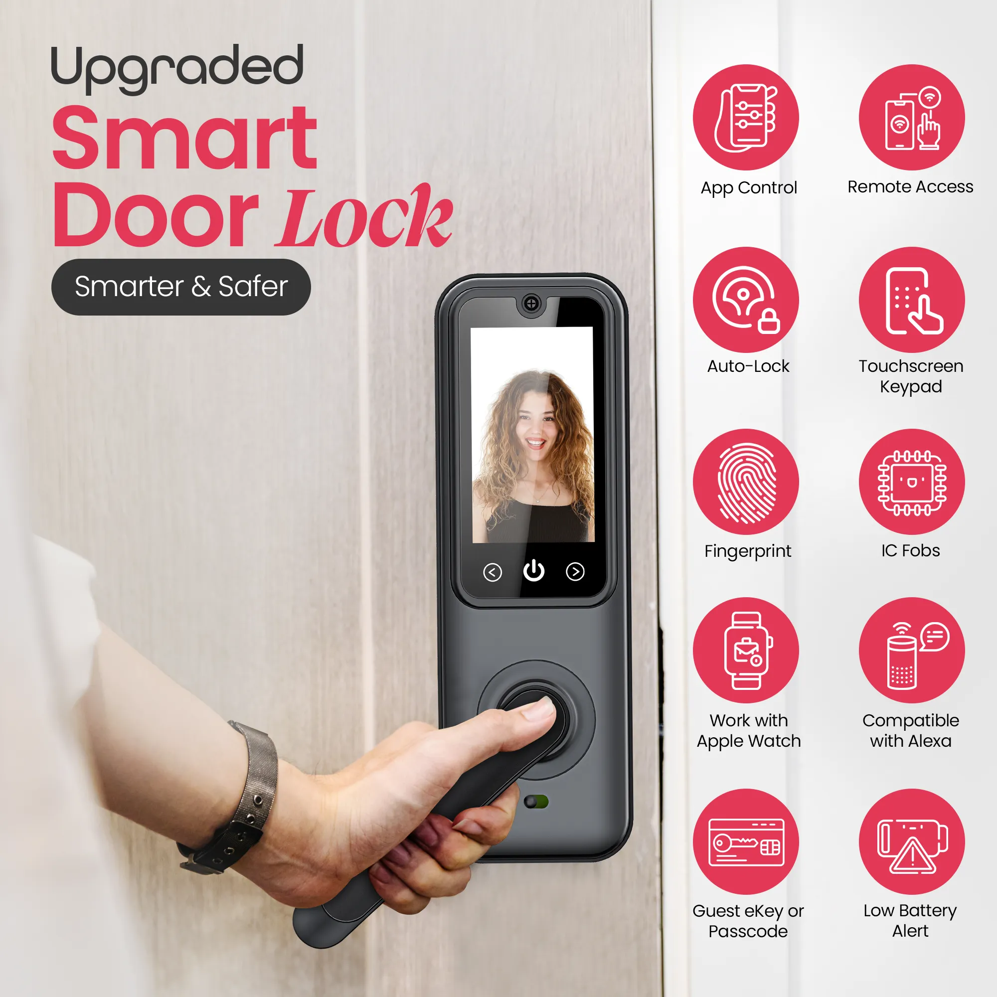 BRIDGE|US STANDARD SINGLE LATCH SMART DOOR LOCK WITH VIDEO CALLING FEATURE