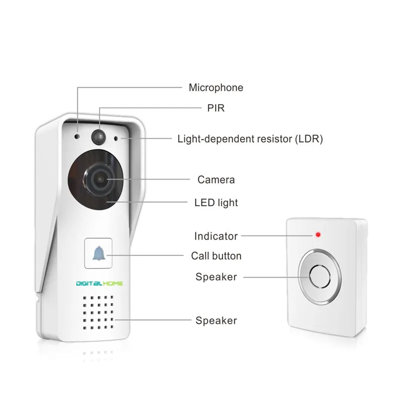 DB410 Waterproof Solar Doorbell (Works with Alexa and Google Assistant)