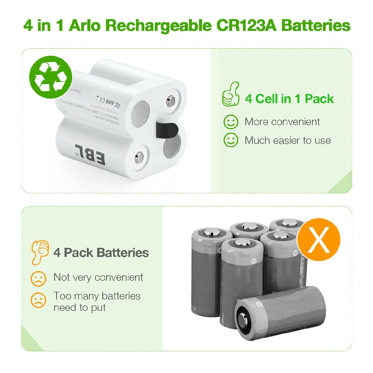 EBL CR123A Arlo Wireless Security Cameras Batteries 2 Packs and Battery Charger