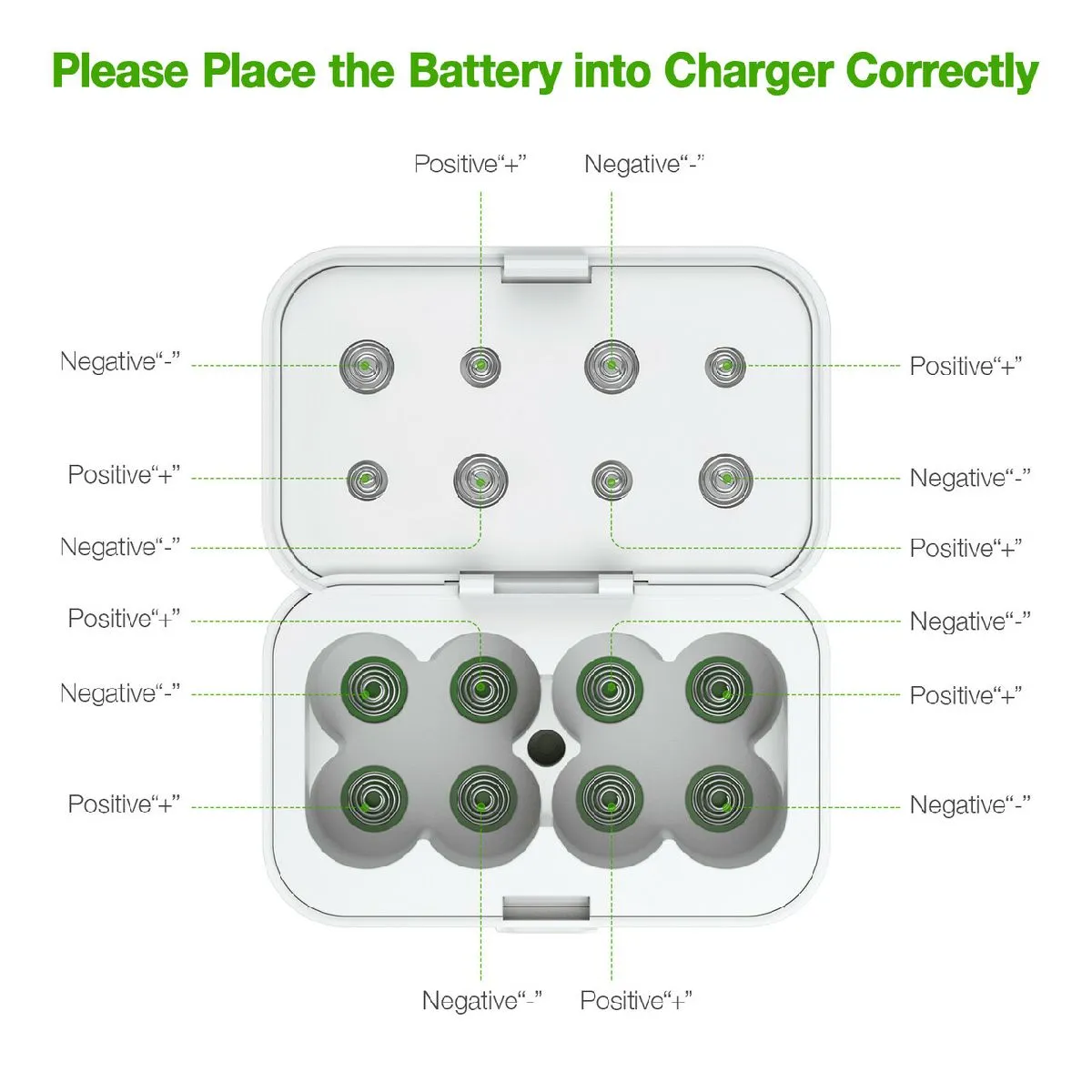 EBL CR123A Arlo Wireless Security Cameras Batteries 2 Packs and Battery Charger