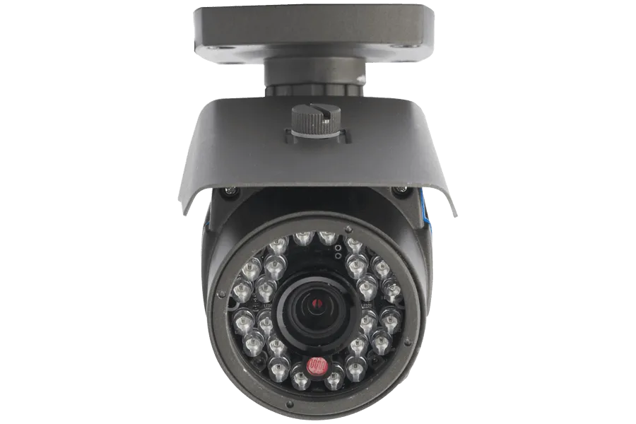 High Definition security cameras