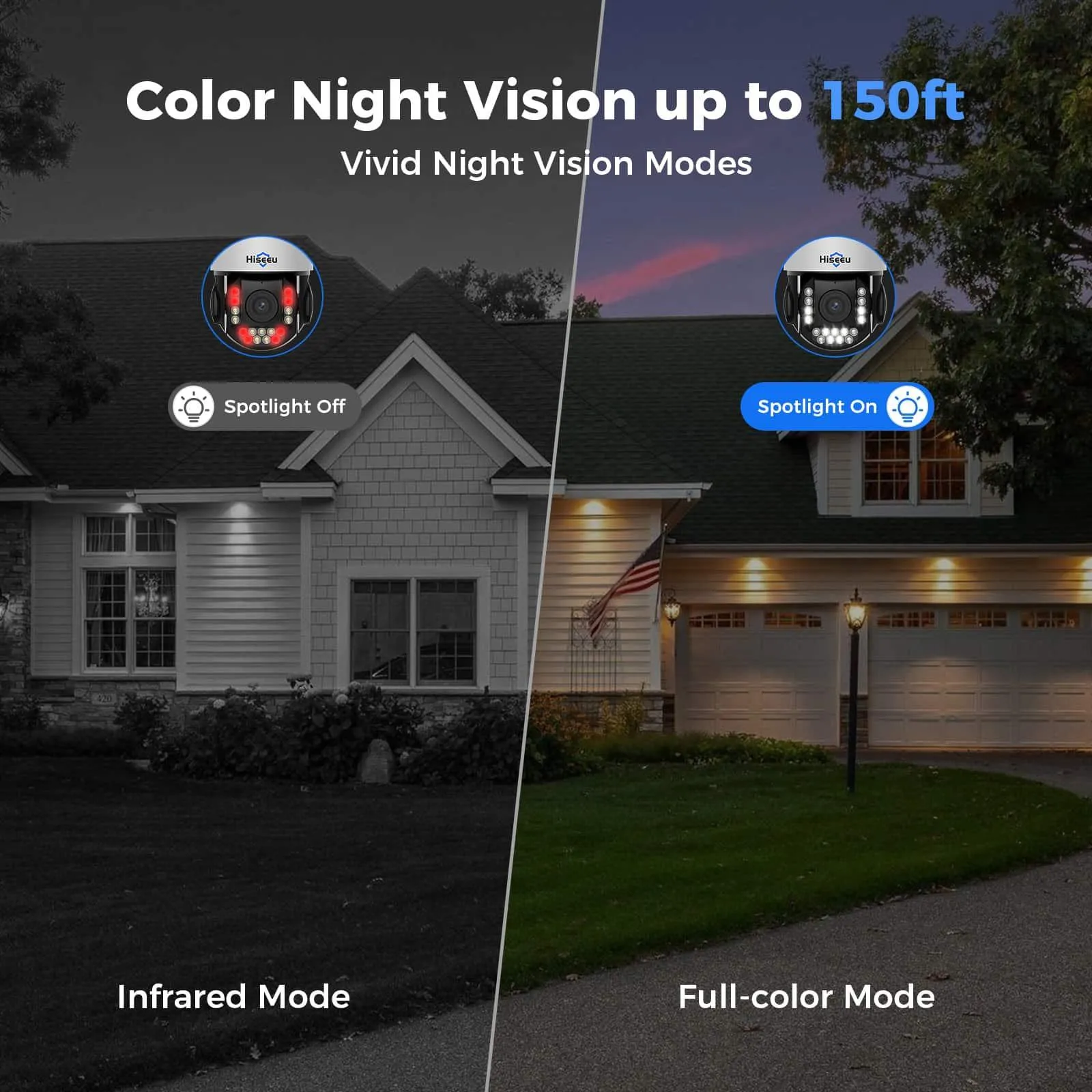 Hiseeu [360°&30X Optical Zoom] 5MP PoE PTZ Home Security Cameras, 360°Pan&90°Tilt Security Camera Outdoor&Indoor, APP Motion Alerts, SD Card Storage, Spotlight&Sound Alarm