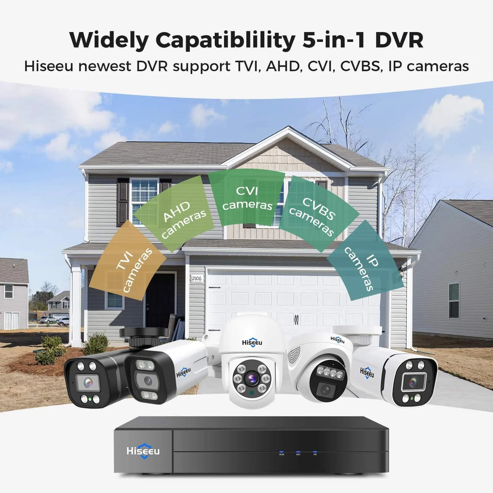 Hiseeu 5MP Lite DVR 16 Channel Security 3K Lite H.265  Digital Video Recorder Advanced CCTV DVR for Security Camera,AHD/TVI/CVI/CVBS/IPC 5 in 1 Hybrid,Remote Access,No Monthly Fee, (No Hard Drive)