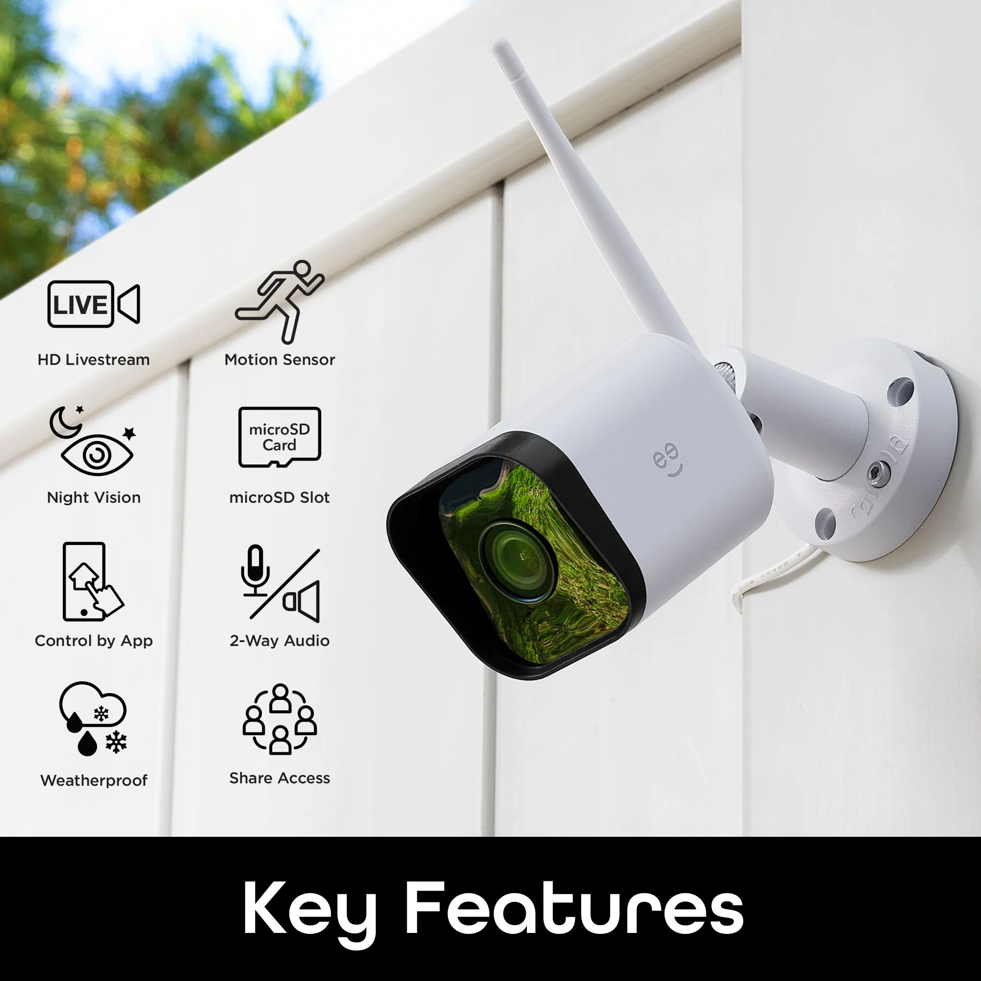 Home Surveillance Bundle