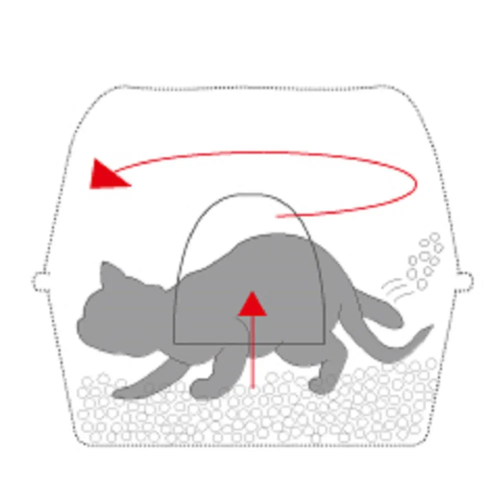 Lapule Cover Litter Box