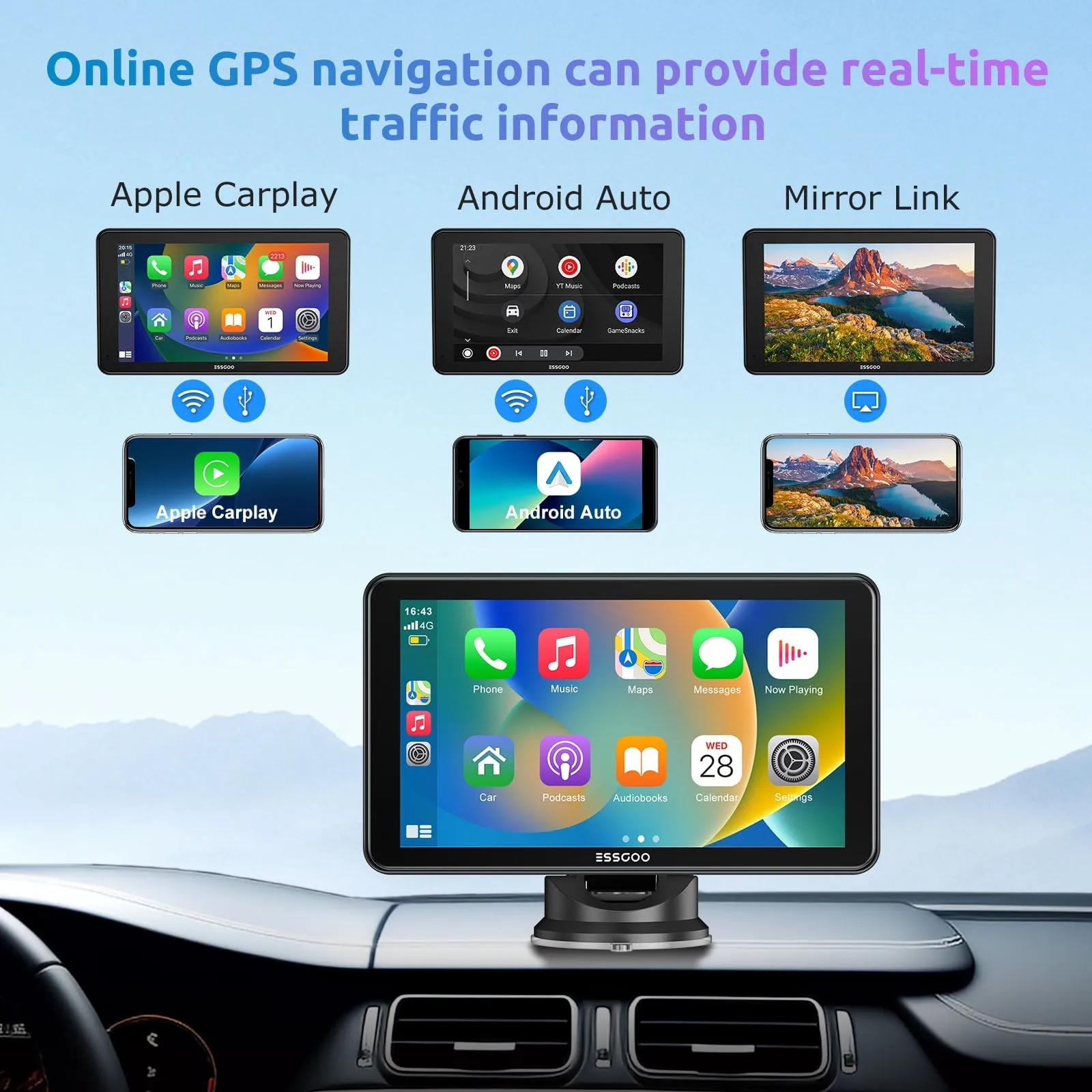 premium HD Mini Driving Recorder USB Driving Recorder Suitable For Android System Car Navigation ADAS Driving Assistance Function,Plastic gift