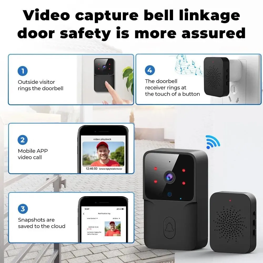 SecureView Wi-Fi Doorbell