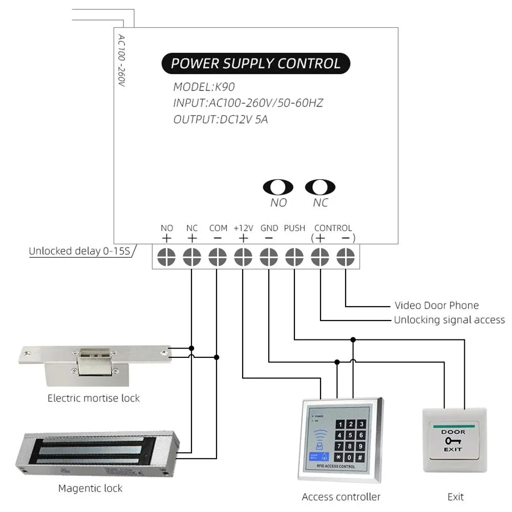 smart door lock Door Access System for Home Gate Electric Power Supply Control Miniature Power/Electric Lock Power/Access Control System