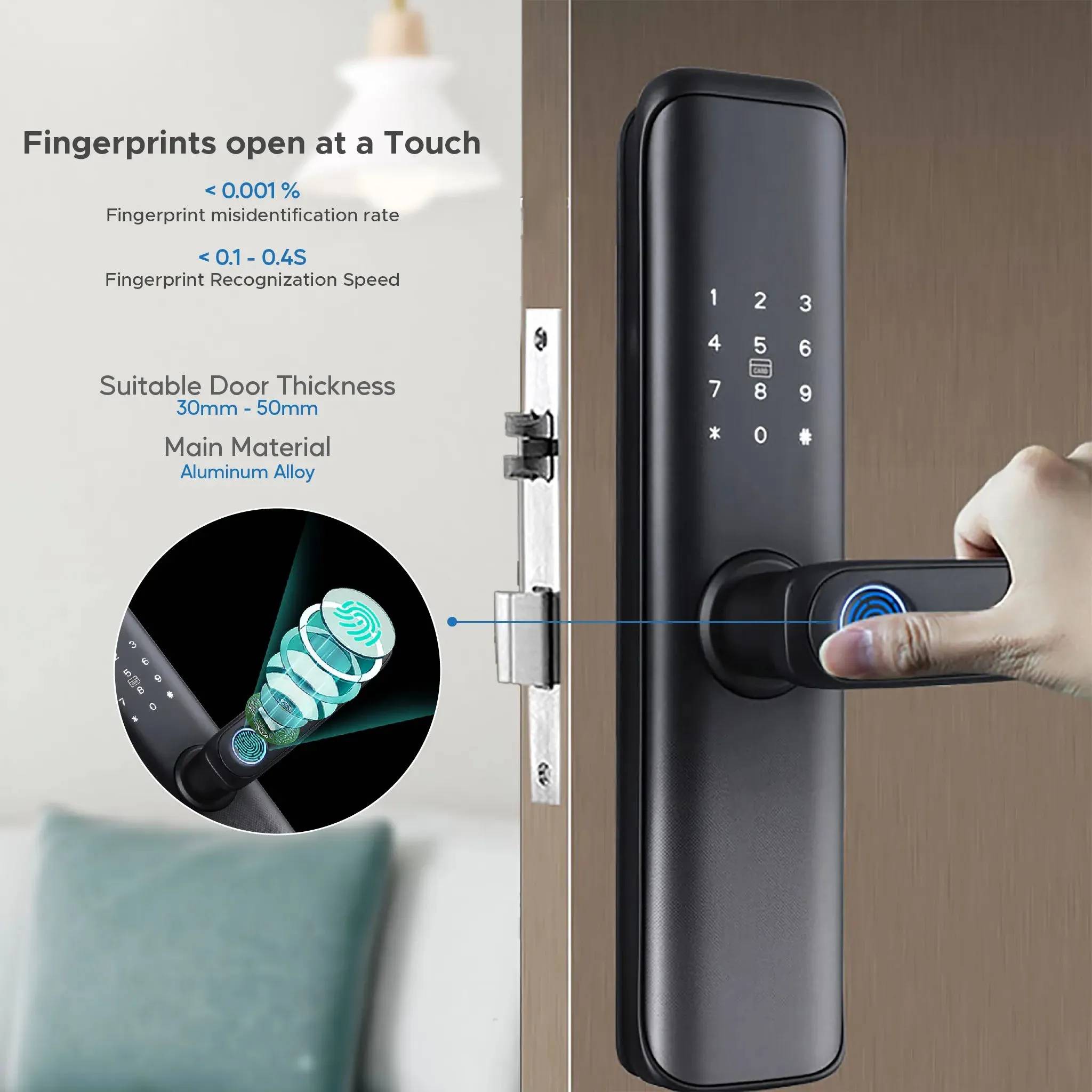 Smart Matt Door Lock