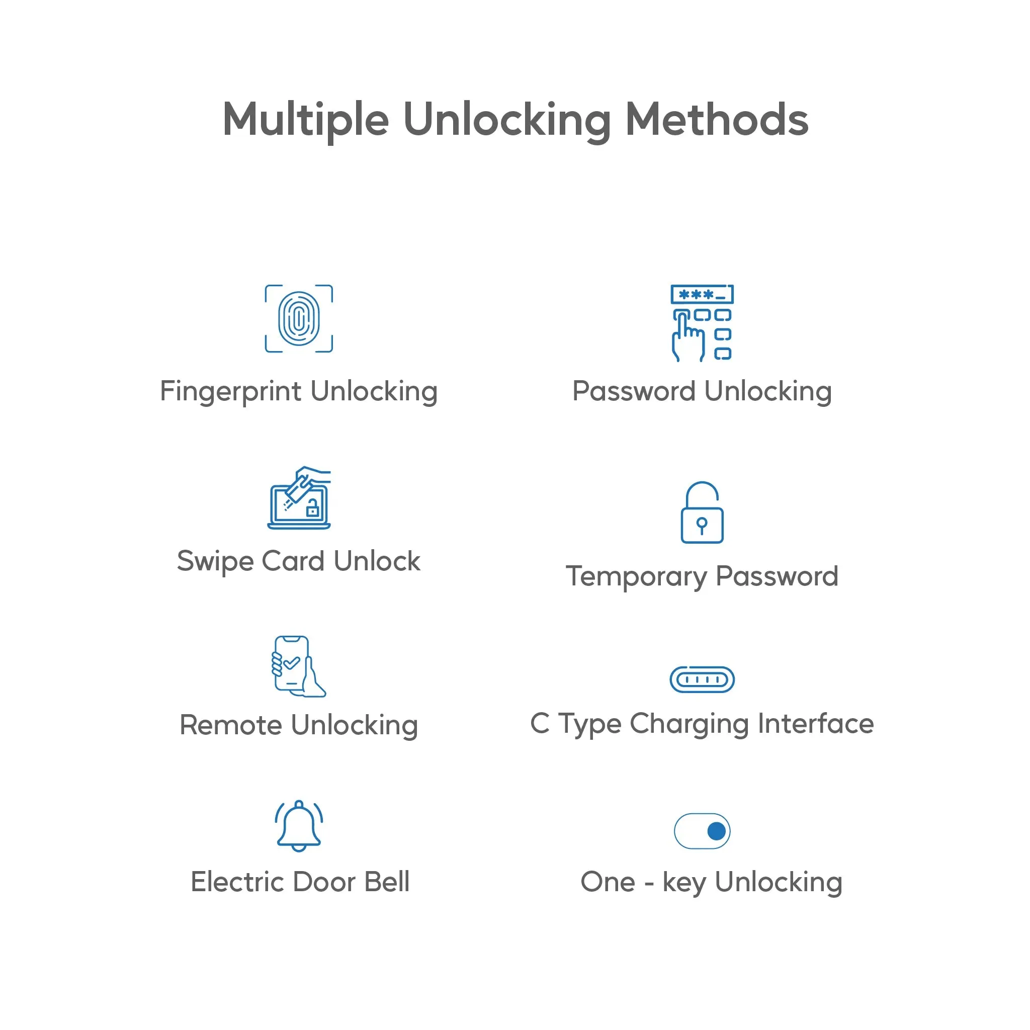 Smart Matt Door Lock