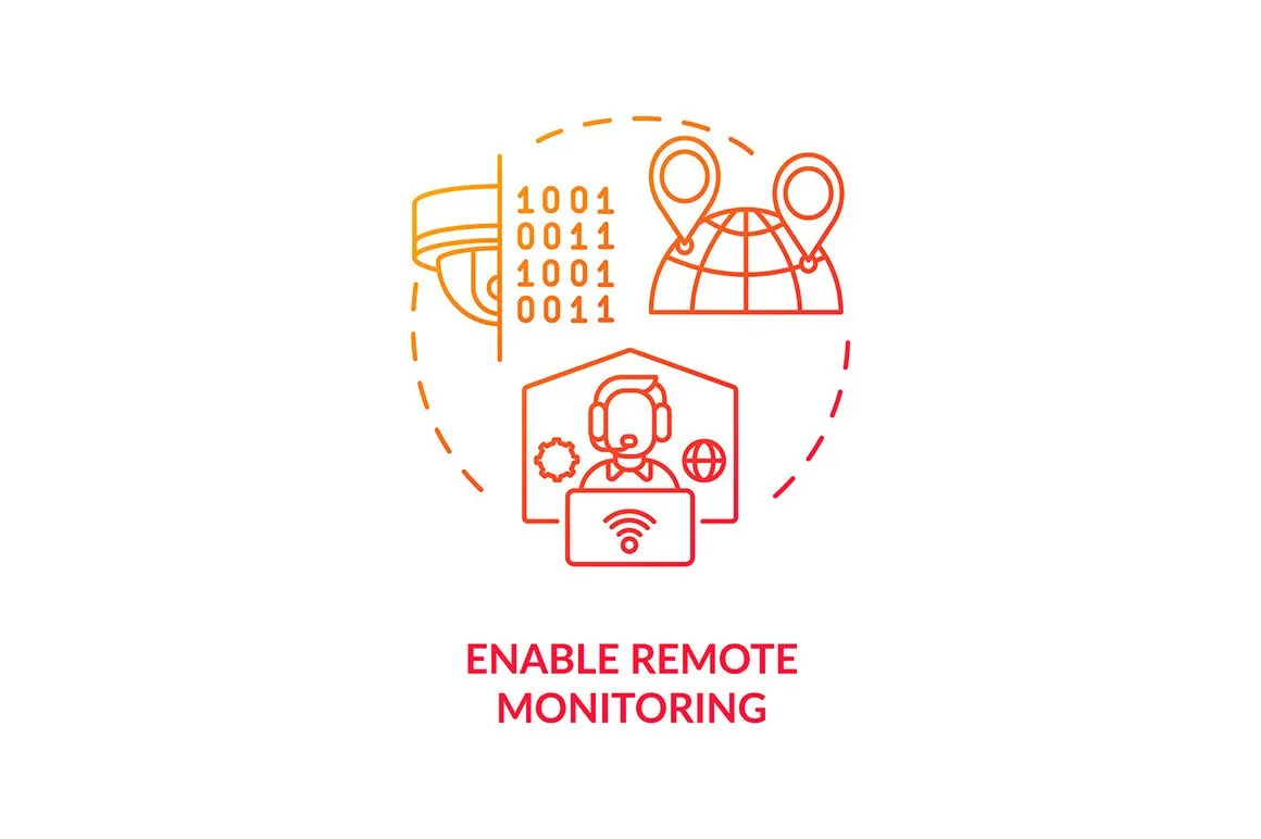 Surveillance System Icons Bundle