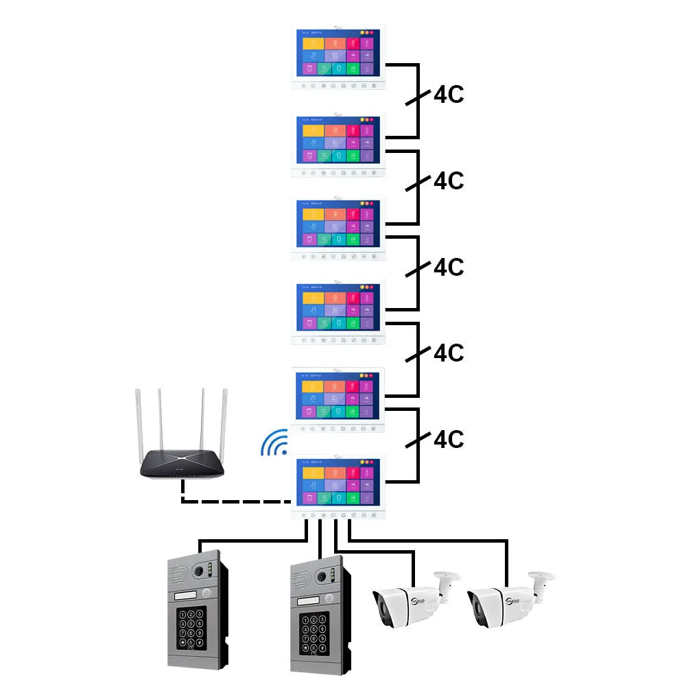 Tuya 10 inch Monitor Video Intercom For Home Doorbell Wifi Video Door Entry Tuya App Remote Control Unlock Smart Home Video Door Phone Intercom