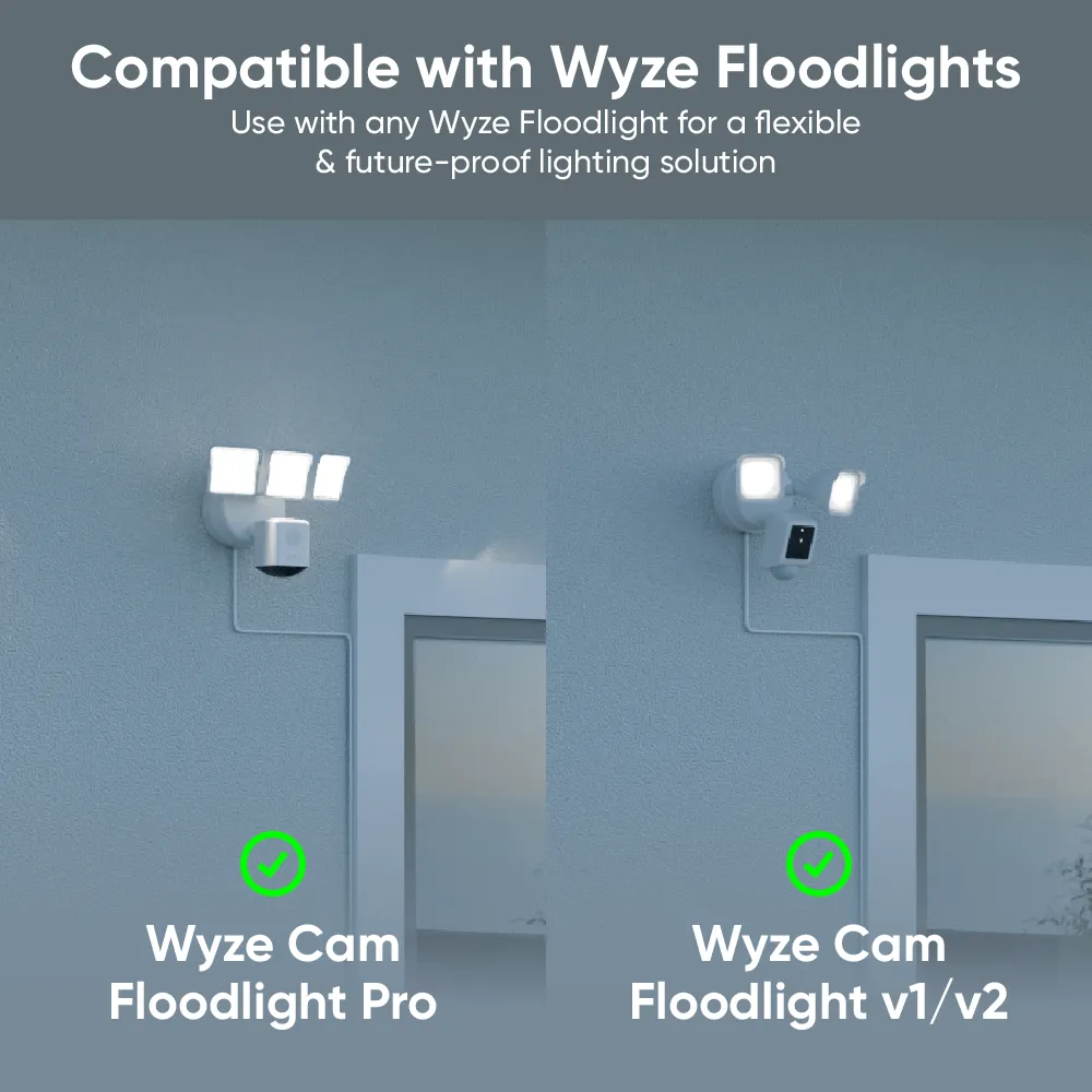 Wyze Cam Floodlight Pro   Plug-In Mount